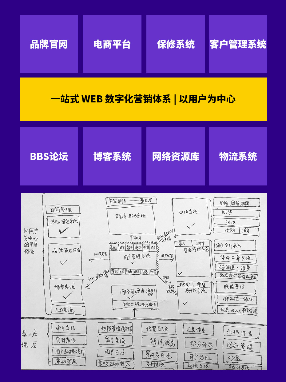 WP签约电子烟领军者ASPIRE一站式数字营销系统